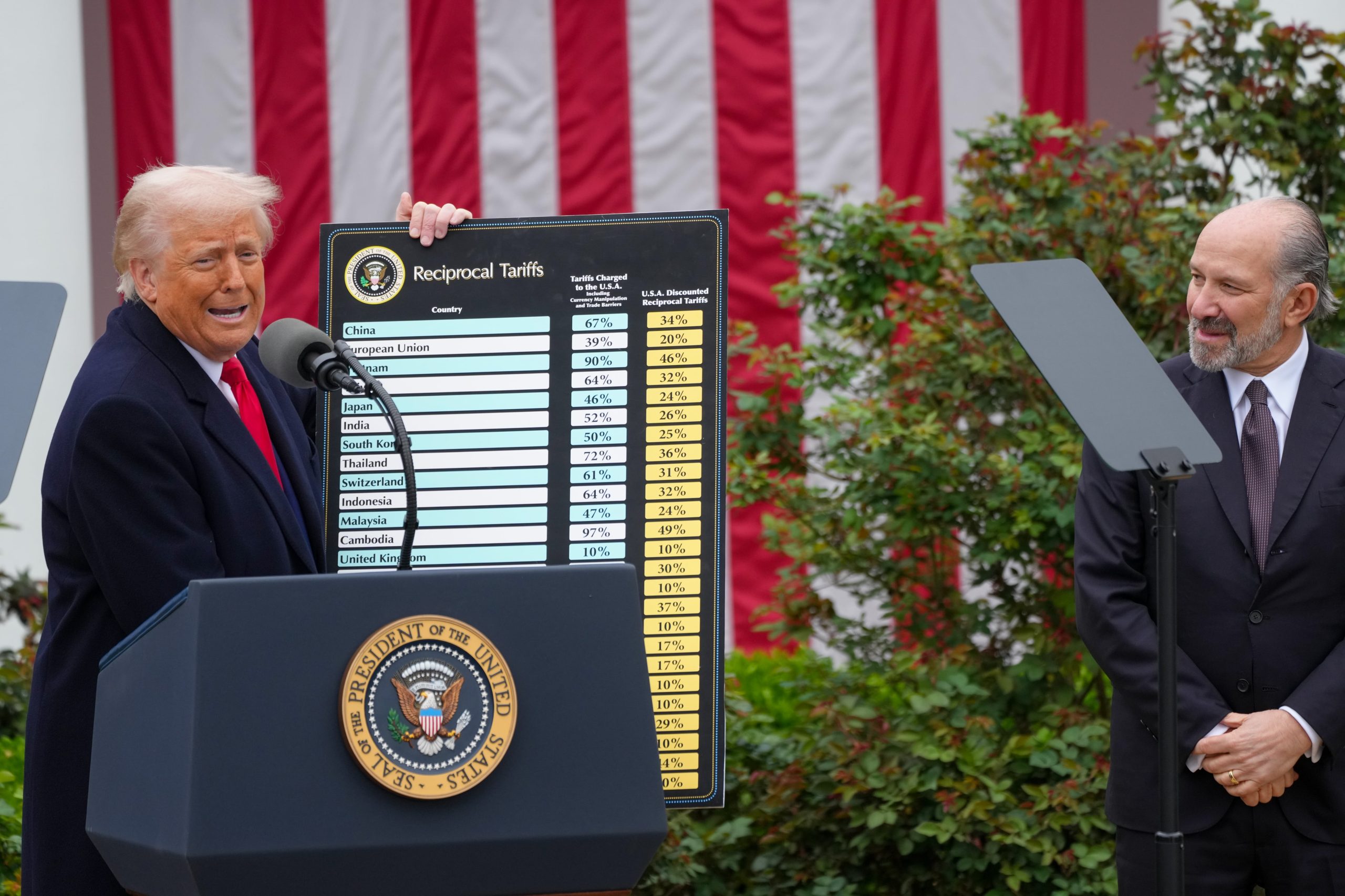 caos,-miedo-y-decepcion:-los-aranceles-de-trump-cumplen-un-ano