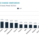 why-spain-is-still-one-of-europe’s-hottest-property-markets