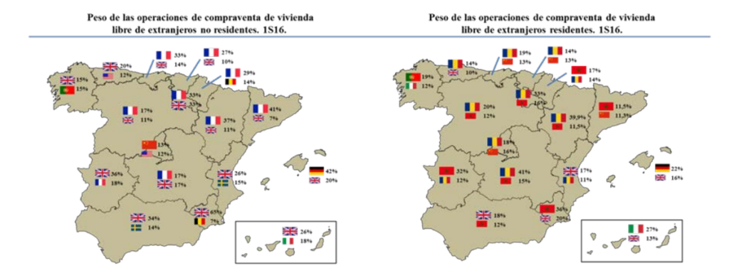 Share of foreign demand for spanish property by nationality. Left map = non-residents, right map = expats. Source: Notaires