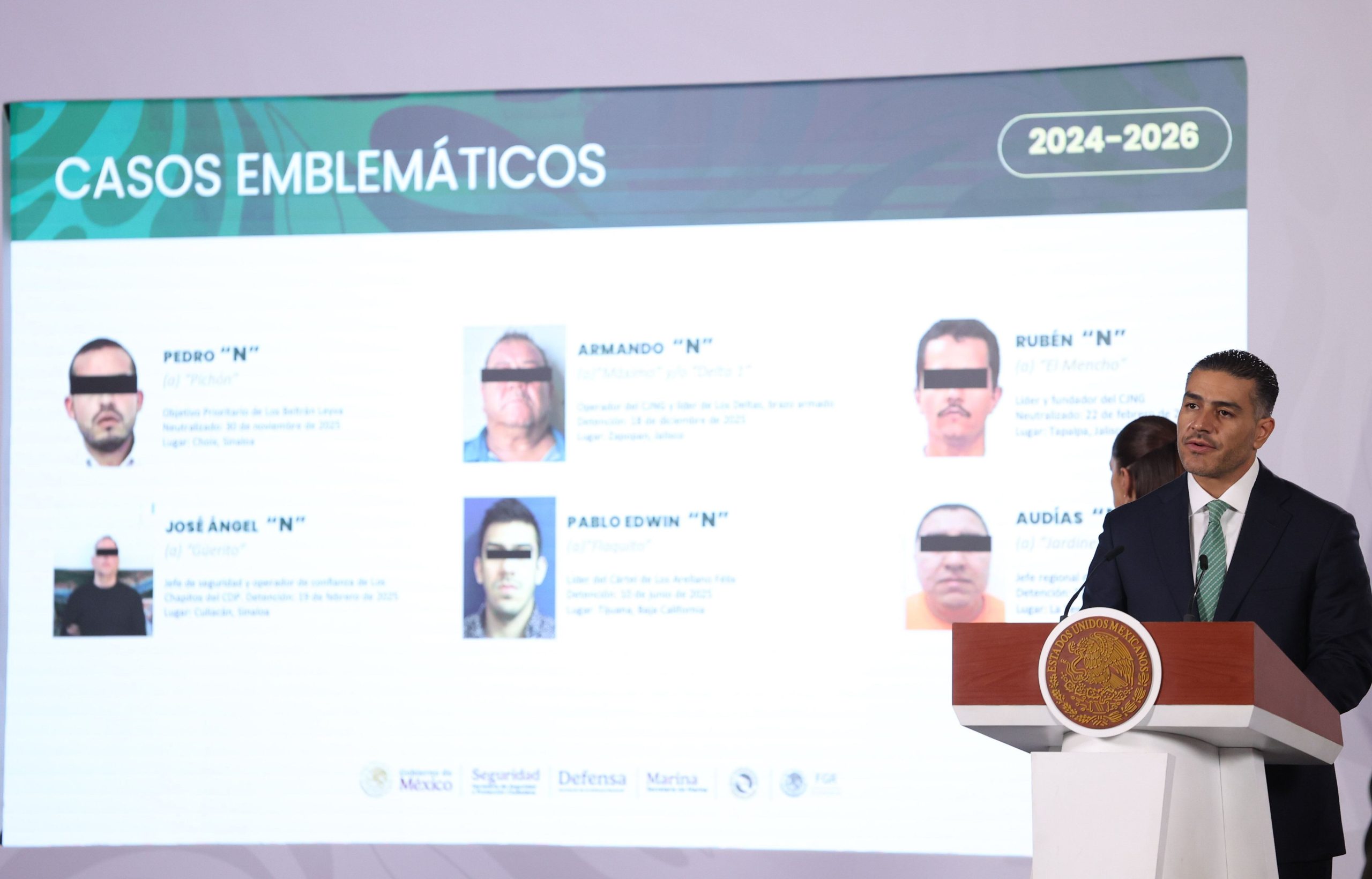 mexico-reveals-alliance-between-the-jalisco-new-generation-cartel-and-los-chapitos