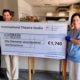 marbella-theatre-group-delivers-e1,740-boost-to-estepona-food-charity