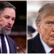 civil-war-in-the-far-right-as-spain’s-santiago-abascal-turns-on-trump-over-‘restraining-order’-post-aimed-at-italy’s-meloni