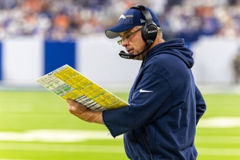 why-financial-planning-for-expats-in-spain-is-a-bit-like-coaching-a-football-team-–-the-american-kind,-experts-say