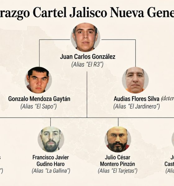 united-states-identifies-the-inner-circle-of-r3,-the-new-leader-of-the-jalisco-new-generation-cartel