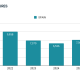 mortgage-foreclosures-are-rising-behind-borrowing-costs