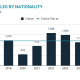 market-snapshot:-french-market-in-q2-2026