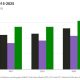 child-labor-affects-3.5-million-children-in-mexico,-with-1-million-in-dangerous-jobs